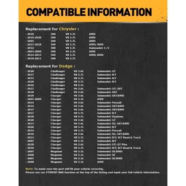 KAC Front Brake Kit, Brake Rotors and Ceramic Brake Pads Replacement for 2006-2018 Dodge Charger, 2009-2020 Dodge Challenger, 2005-2020 Chrysler 300, 2005-2008 Dodge Magnum, 2020 Dodge Charger