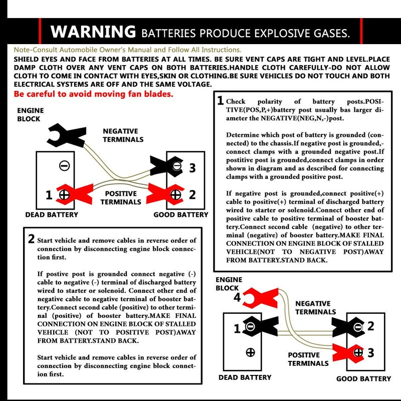 Heavy Duty 0 Gauge 20 Ft Battery Booster Cable Emergency