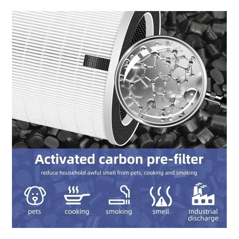 Pulluty Max/Mage/Mage Pro HEPA Replacement Filter for Afloia MAX/MAGE/MAGE PRO