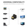 Poyiccot 8K HDMI Converter Adapter HDMI U Shape Adapter, Downward