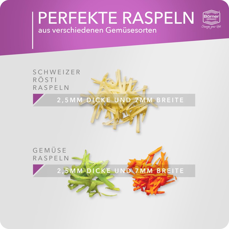 Börner Rösti PowerLine Grater Set (2 Pieces) Vegetable Slicer +