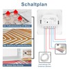 CNBINGO Room Thermostat Underfloor Heating Electric Controller with Sensor, Mechanical