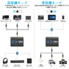 1Mii Bluetooth Transmitter, Receiver, 2-in-1 Bluetooth, Low Latency Bluetooth 5.2