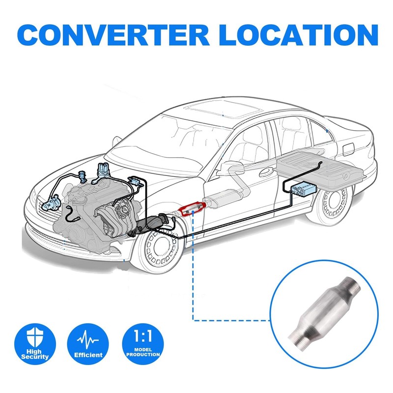 Yeoflagtrade 2.5 Inch Catalytic Converter 1 Pcs High Flow Universal