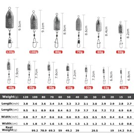 Goture Bullet Weights for Fishing with Swivel Sanp Set,Ideal Fishing Sinkers and Weights,Drop Shot Weights for Accurate Casting and Versatile Angling 10Pcs