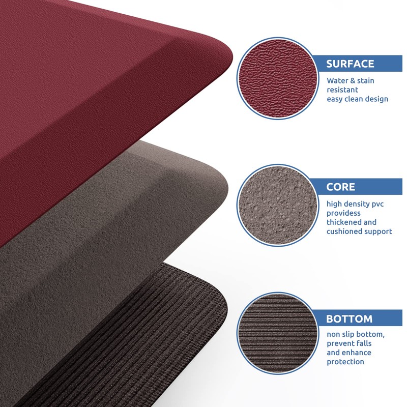 KitchenClouds KitchenClouds Kitchen Mat Cushioned Anti Fatigue Kitchen Rug 0.8inch