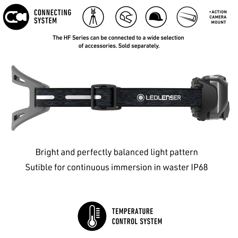 Ledlenser HF6R Signature - Linterna frontal recargable con manos libres,