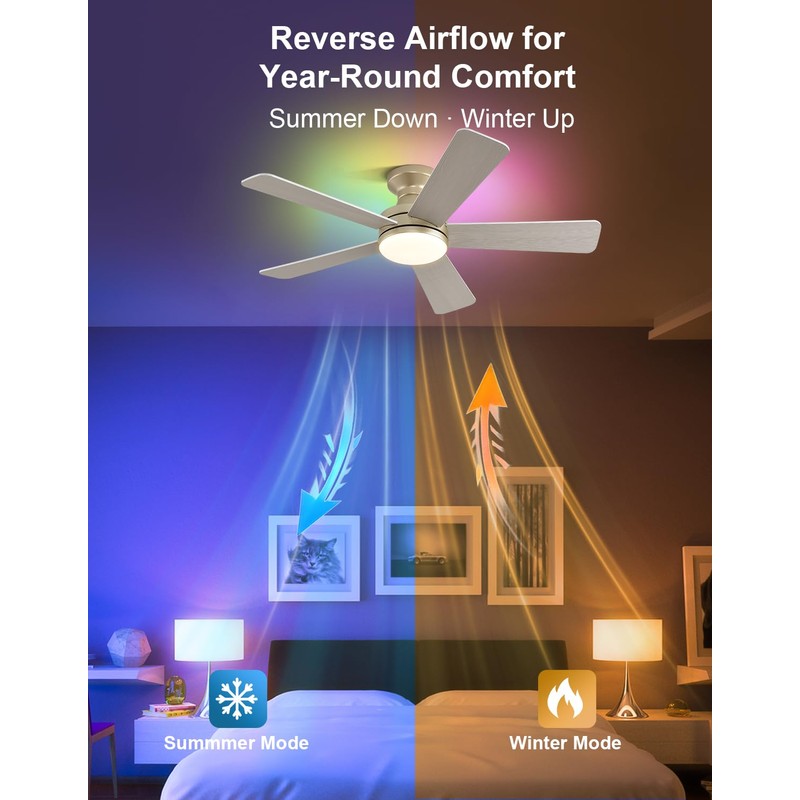 Homlit 42 inch RGB Ceiling Fan with Light, Voice &