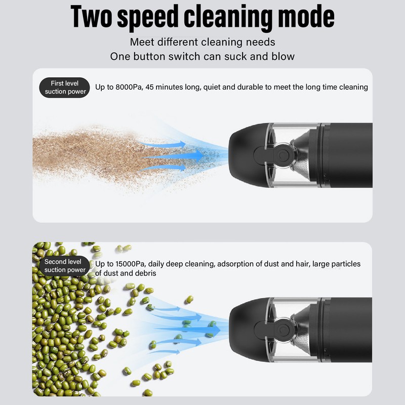 15000Pa Vacuum Cleaner 69000rpm Double Filtration 2 Levels Cleaning Mode