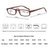 MODFANS Reading Glasses +1.75-4 Pairs Fashion Readers Narrow Frame Spring