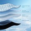PPOLCA Waterproof Cooling Mat for Large Dogs - Q-MAX>0.5, Thin