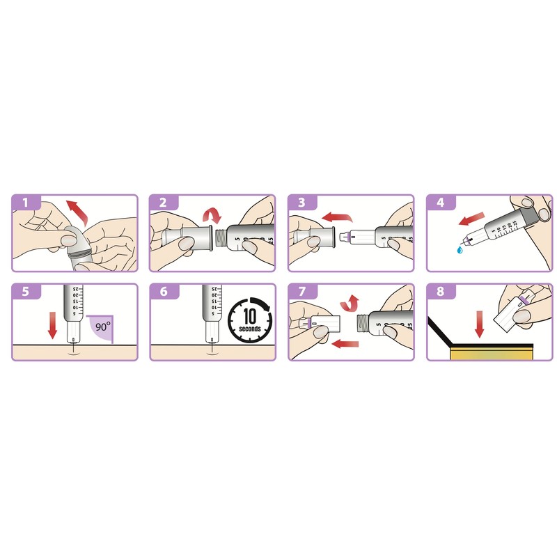 ONE-Care Safety Pen Tips - 31 Gauge x 5 mm