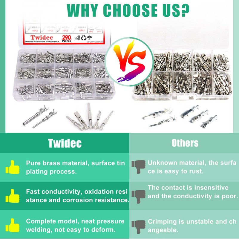 Twidec/290PCS Car Electrical Wire Terminal Pins Connector 1/1.5/1.8/2.2/2.8/3.5mm 21Type Auto