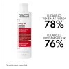 Shampoo Vichy Dercos Shampoo Anticaída Energy+ En 200 Ml De