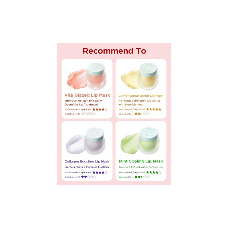 TOCOBO Mint Cooling Lip Mask – Cooling Relief Lip Sleeping