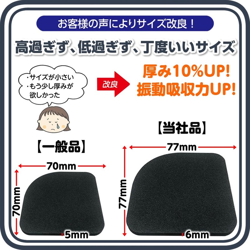 Kenko Hands, Anti-Vibration Mat, Anti-Vibration Mat, Floor Protection Mat, Soundproof