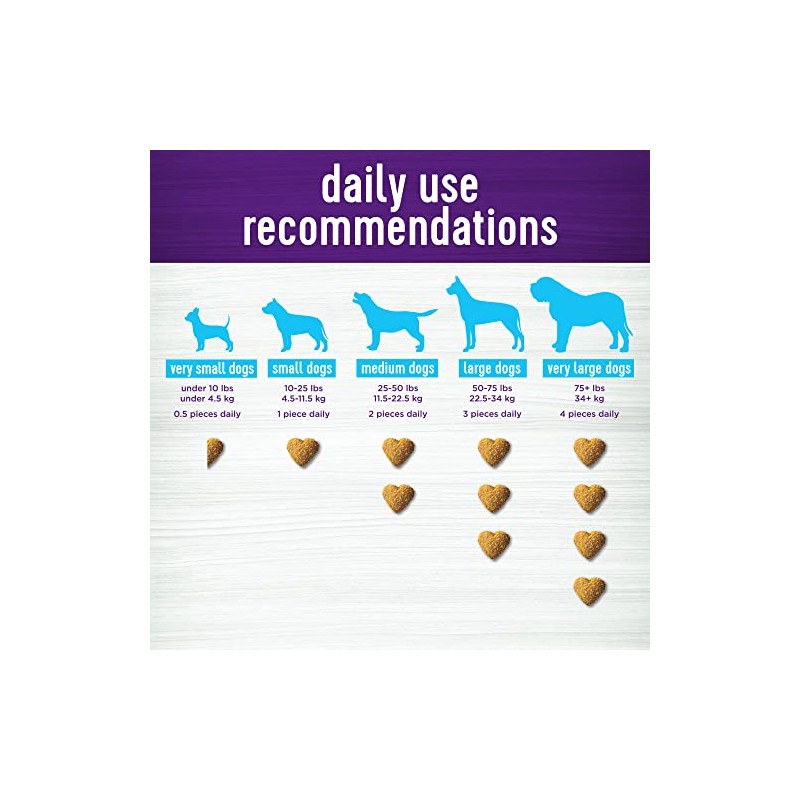 Wellness Grilled Chicken Flavored Soft Chews Hip & Joint Health