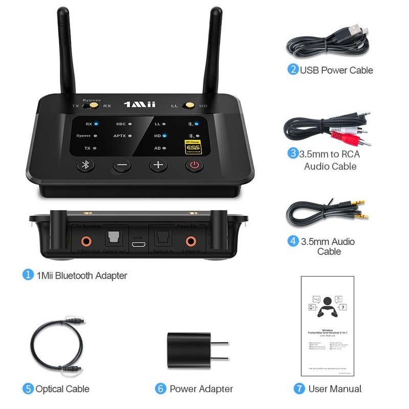 1Mii B03Pro Bluetooth 5.3 Transmitter Receiver for Home Stereo TV,