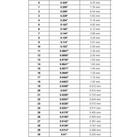 JewelryMaven 12" 1 FOOT 18k Yellow Gold 28ga 28 gauge COILED Half Hard Standard wire USA MADE