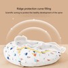 Eofnengsohio Baby Nursing Pillow for Breastfeeding Infant Feeding Pillow with