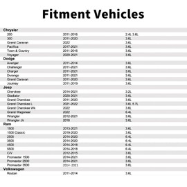 5149174AA Manifold Pressure MAP Sensor Compatible with Chrysler Grand Caravan 2022 3.6L,300 2011-2020 3.6L,Town & Country 2011-2016 3.6L,Pacifica 2017-2021 3.6L,200 2011-2016 2.4L 3.6L