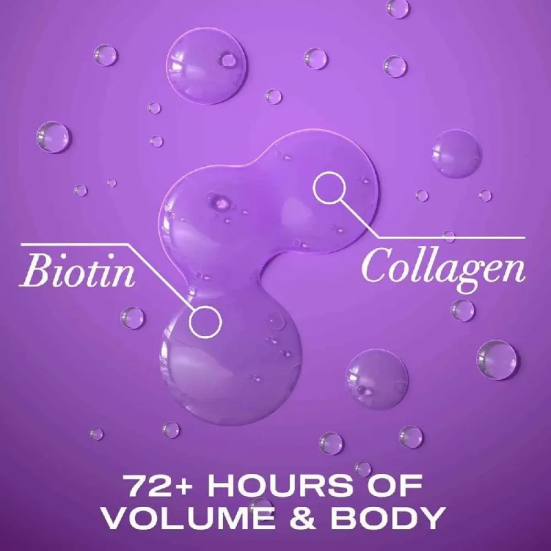 Ogx Shampoo Volumen Y Fuerza De Biotina Y Colageno 385ml