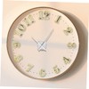 ABOOFAN 4 Set DIY Arabic Clock Numerals Wall Clock Kit
