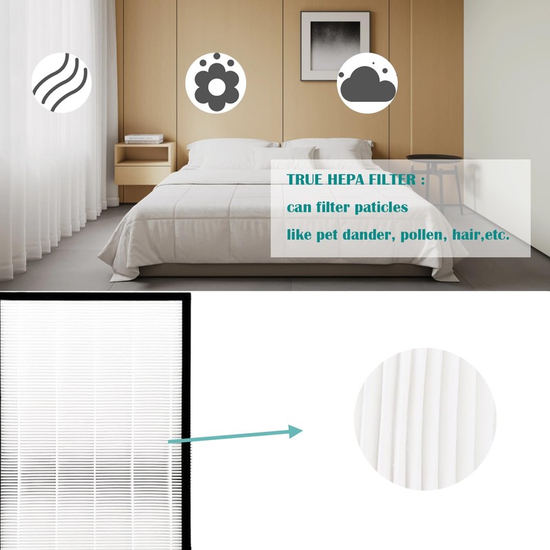 FLT5600 Filter N Replacement for GermGuardian AC5600W AC5600WDLX Air Purifier