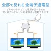 5DMLS DX Antenna Splitter [2K 4K 8K Compatible] 5 Distribution,