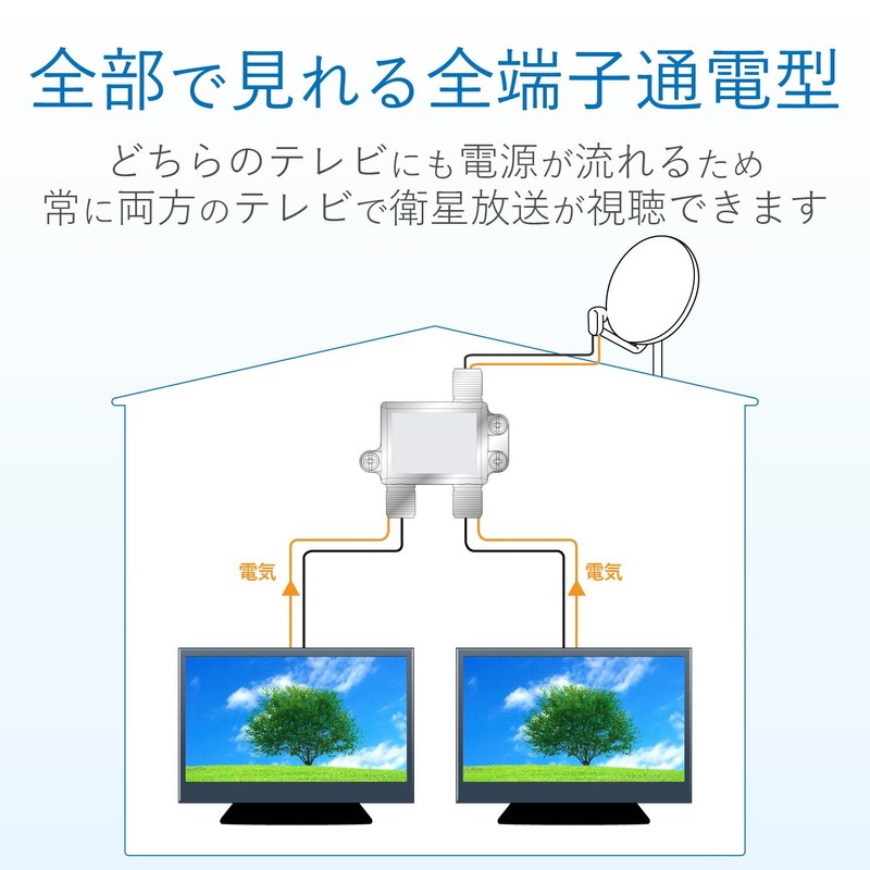 5DMLS DX Antenna Splitter [2K 4K 8K Compatible] 5 Distribution,