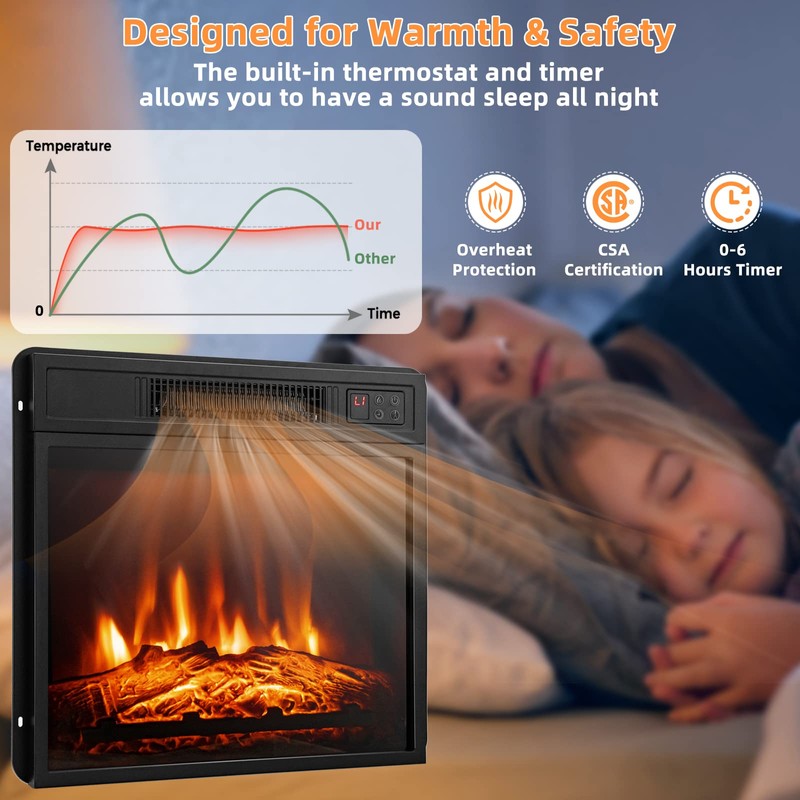 ARLIME 18” Electric Fireplace Insert, Small Recessed Firebox Heater w/Realistic