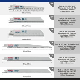 WORKPRO Reciprocating Saw Blades Set 10-Piece, Sabre Saw Blades for Wood/Metal Cutting, Made with HSS, Compatible with All Reciprocating Saw