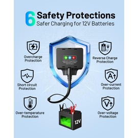 Callsun 20W Solar Battery Charger & Maintainer, 12V Waterproof Trickle Charger Kit with IP68 Intelligent Controller, Overcharge & Reverse Protection for Car, Boat, RV, Motorcycle, Trailer, Truck