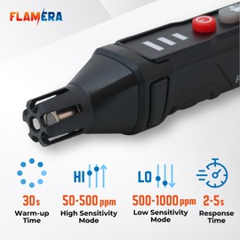 Natural Gas Leak Detector with Audible & Visual Alarm, Portable Gas Sniffer for Combustible Gas Leaks – Detects Methane, Propane & Explosive Gases, Gas Detector for Work & Home Safety, 2-AAA Batteries