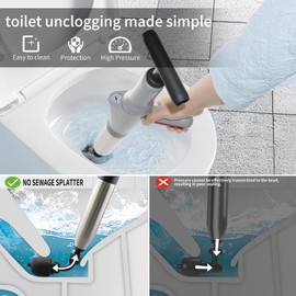 mivndeeopu Toilet Plunger, Plungers for Bathroom Heavy Duty with Holder, Powerful Toilet Snake for Unclogging Plunger with Real-Time Pressure Indicator Plungers for Washbasin, Floor, Kitchen Clogged