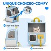 LE YOU PET Large Cat Backpack Carrier with Front Window