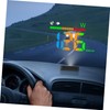 LABRIMP Auto Display Speedometer Smart Digital for Projection Compatible with
