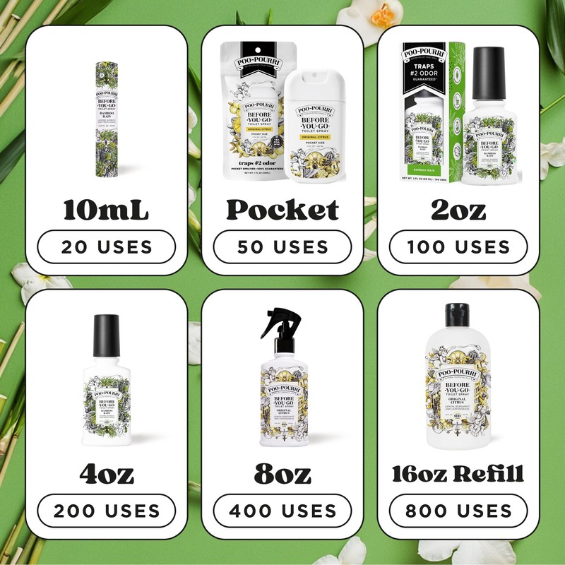 Poo-Pourri Holiday On-The-Go Travel Size, 3 pack Gift Set, 10mLs