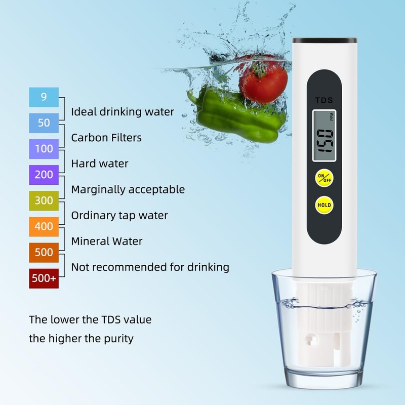2025 New TDS Meter Digital Water Tester Water Quality Tester