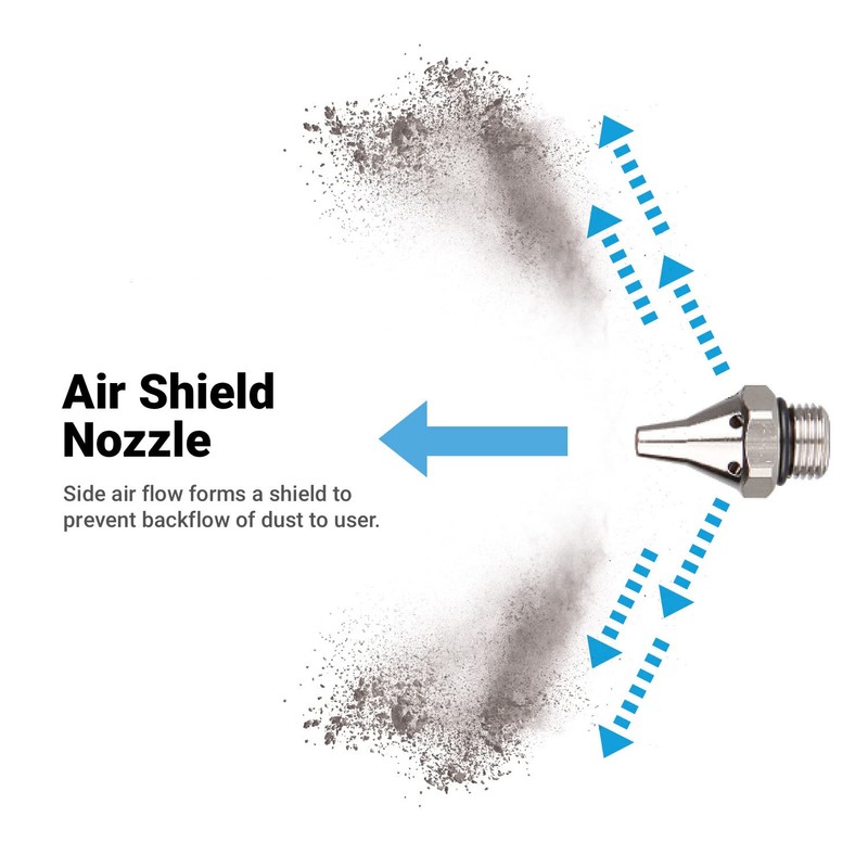 Capri Tools CP21094 Air Blow Gun Nozzles