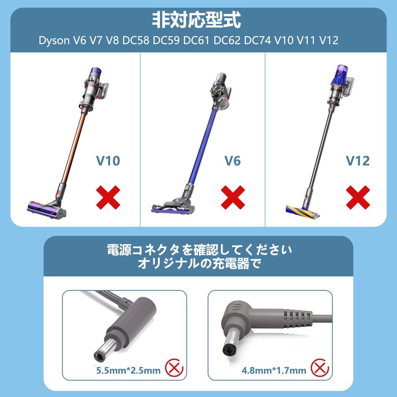 VHBW Compatible Dyson Charger for Dyson DC30 DC31 DC34 DC35