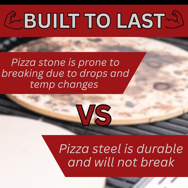 ThermiChef 14" by 14" Pizza Steel (3/8" Deluxe Thickness) -