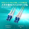 Sanwa Supply HKB-LCLC1-20N Eyeglass Type Fiber Cable (Single 8.6μm, LC