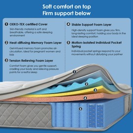 Twin Mattress 12 Inch, Upgraded Coils Hybrid Mattress in a Box Twin Size, Ergonomic Support. Gel Memory Foam & Individual Pocket Spring, Medium Firm Bed, Fiberglass-free, CertiPUR-US Certified