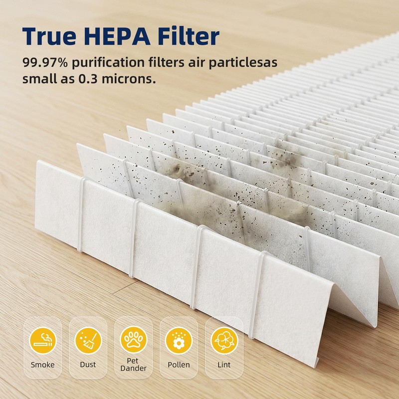 FMDZFL AP400 Replacement Filter Compatible with SIESEAN AP400 Air Purifier,
