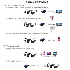 BenexBesdi Wireless TV Listening Headsets Hearing Device with Sound Collector, Bone Conduction Hearing Headphones with Microphone Sound Pickup Box to Watch TV and Conversation