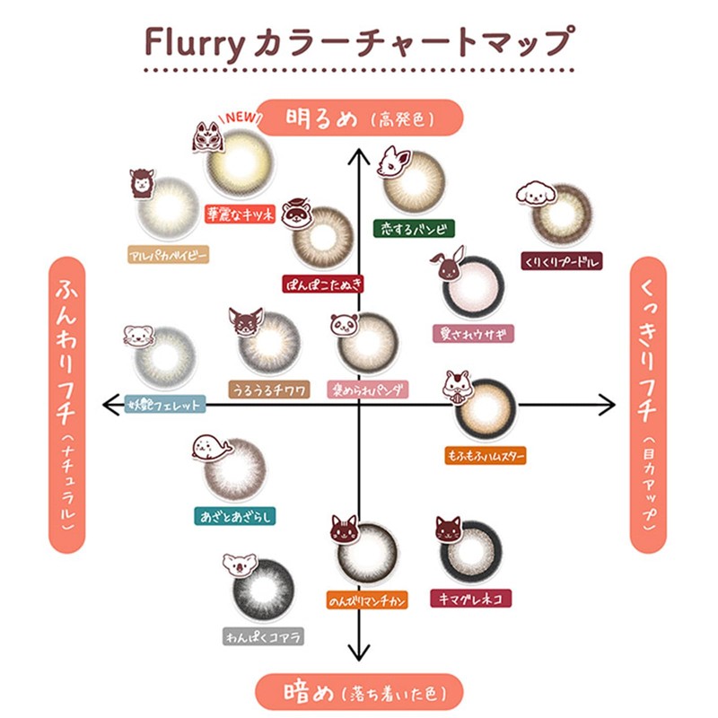 Tomorrow Flower Kirara Color Con Fleurry One Day Light Khaki