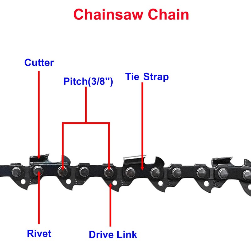 Amlits 2PCS 8 Inch Pole Saw Chain for Dewalt DCPS620B