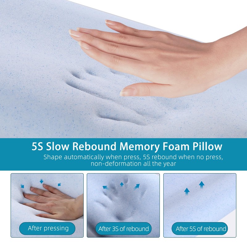 SUQ I OME Slim Sleeper-Gel Thin Memory Foam Pillow for