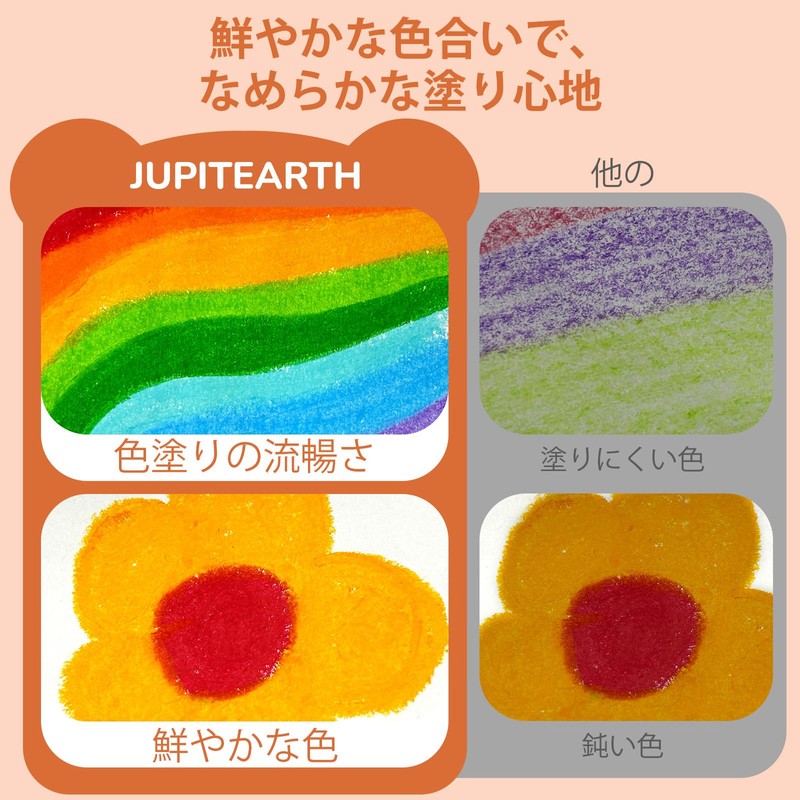 JUPITEARTH Crayons 36 Colors Bear Type Pastel Colors Retractable Cute